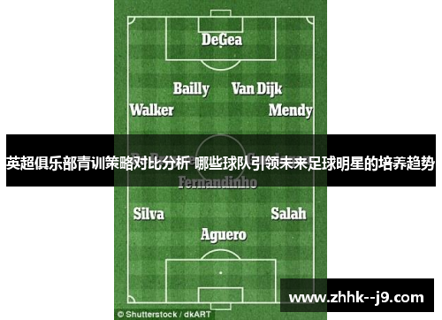 英超俱乐部青训策略对比分析 哪些球队引领未来足球明星的培养趋势