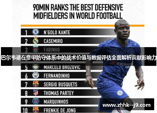 巴尔韦德在意甲防守体系中的战术价值与数据评估全面解析贡献影响力