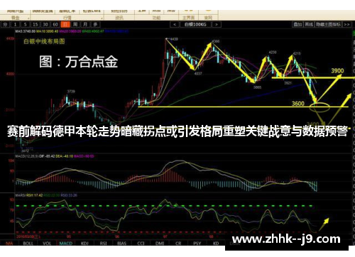 赛前解码德甲本轮走势暗藏拐点或引发格局重塑关键战意与数据预警 赛前解码德甲本轮走势暗藏拐点或引发格局重塑关键战意与数据预警