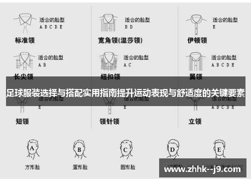足球服装选择与搭配实用指南提升运动表现与舒适度的关键要素