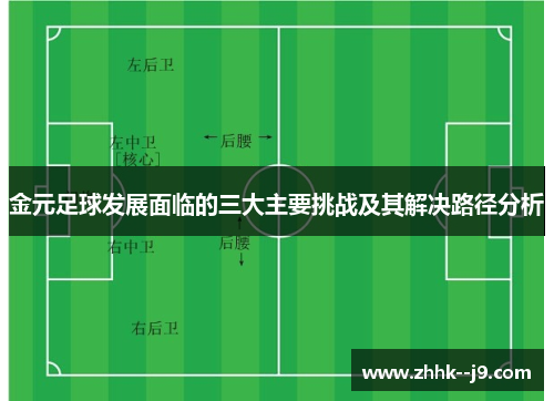 金元足球发展面临的三大主要挑战及其解决路径分析 金元足球发展面临的三大主要挑战及其解决路径分析