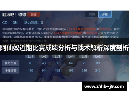 阿仙奴近期比赛成绩分析与战术解析深度剖析 阿仙奴近期比赛成绩分析与战术解析深度剖析