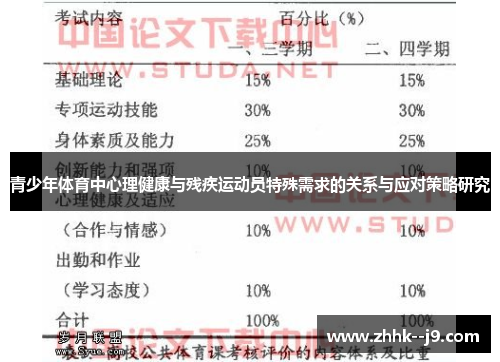 青少年体育中心理健康与残疾运动员特殊需求的关系与应对策略研究