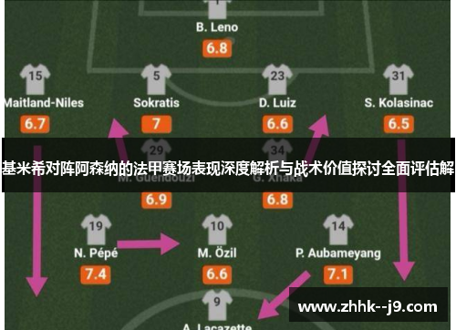 基米希对阵阿森纳的法甲赛场表现深度解析与战术价值探讨全面评估解