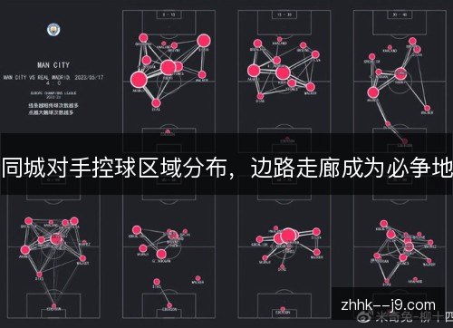 同城对手控球区域分布，边路走廊成为必争地