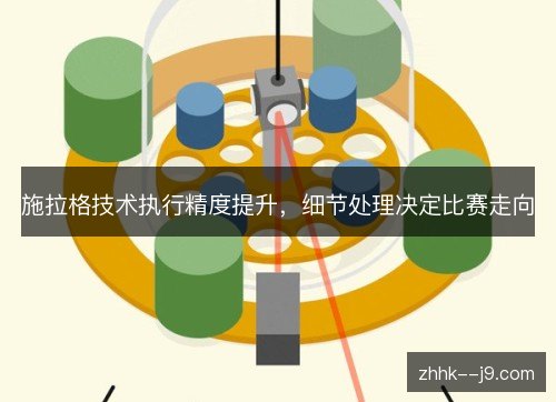 施拉格技术执行精度提升，细节处理决定比赛走向